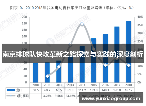 南京排球队快攻革新之路探索与实践的深度剖析